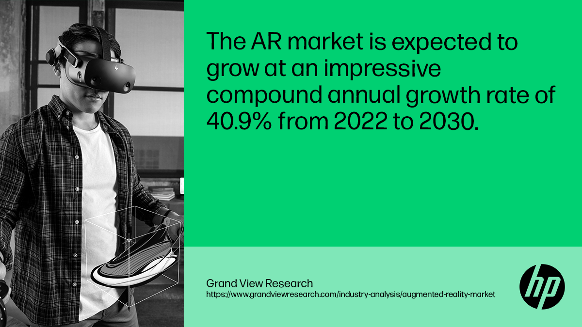 ar market statistic