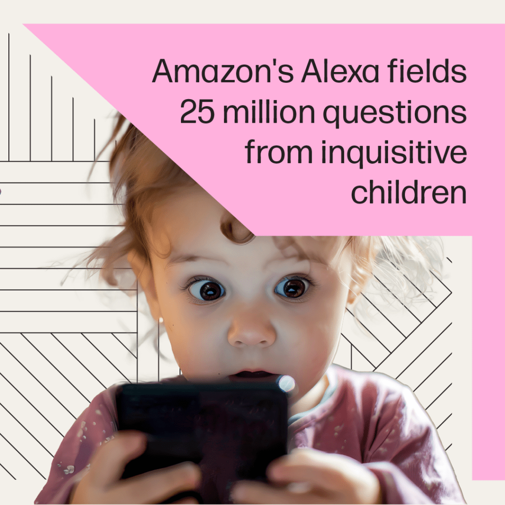 Amazon's Alexa fields 25 million questions from inquisitive children